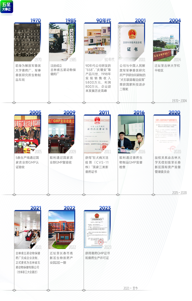 ******發展歷程2024.4.28.jpg